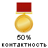 Бронзовая коммуникабельность Бронзовая коммуникабельность